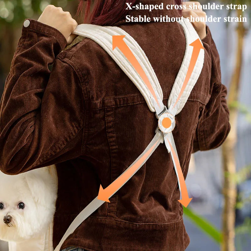 Pet outing bag Portable large capacity adjustable simple cross chest backpack Breathable ComfortDog Carrier Cat Bag Pet Supplies